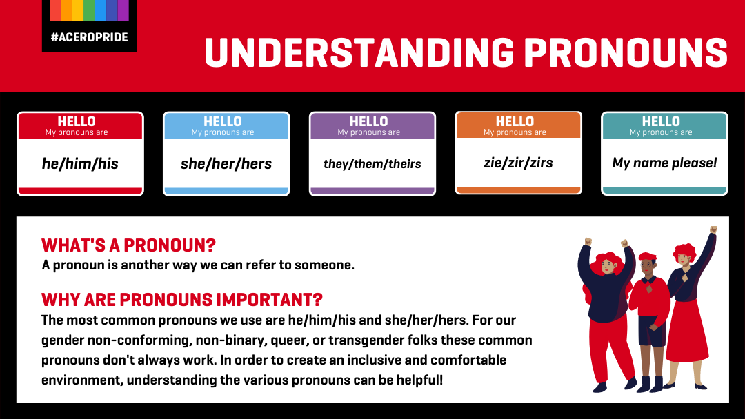understanding pronouns