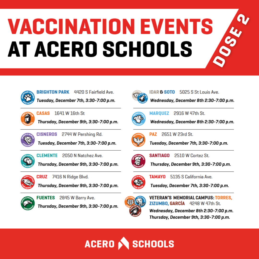 Acero Vaccination Days